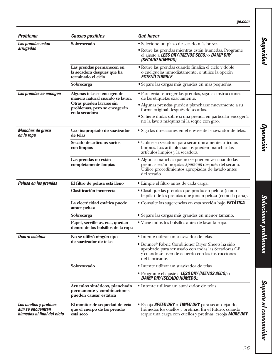GE DBVH510 User Manual | Page 53 / 56