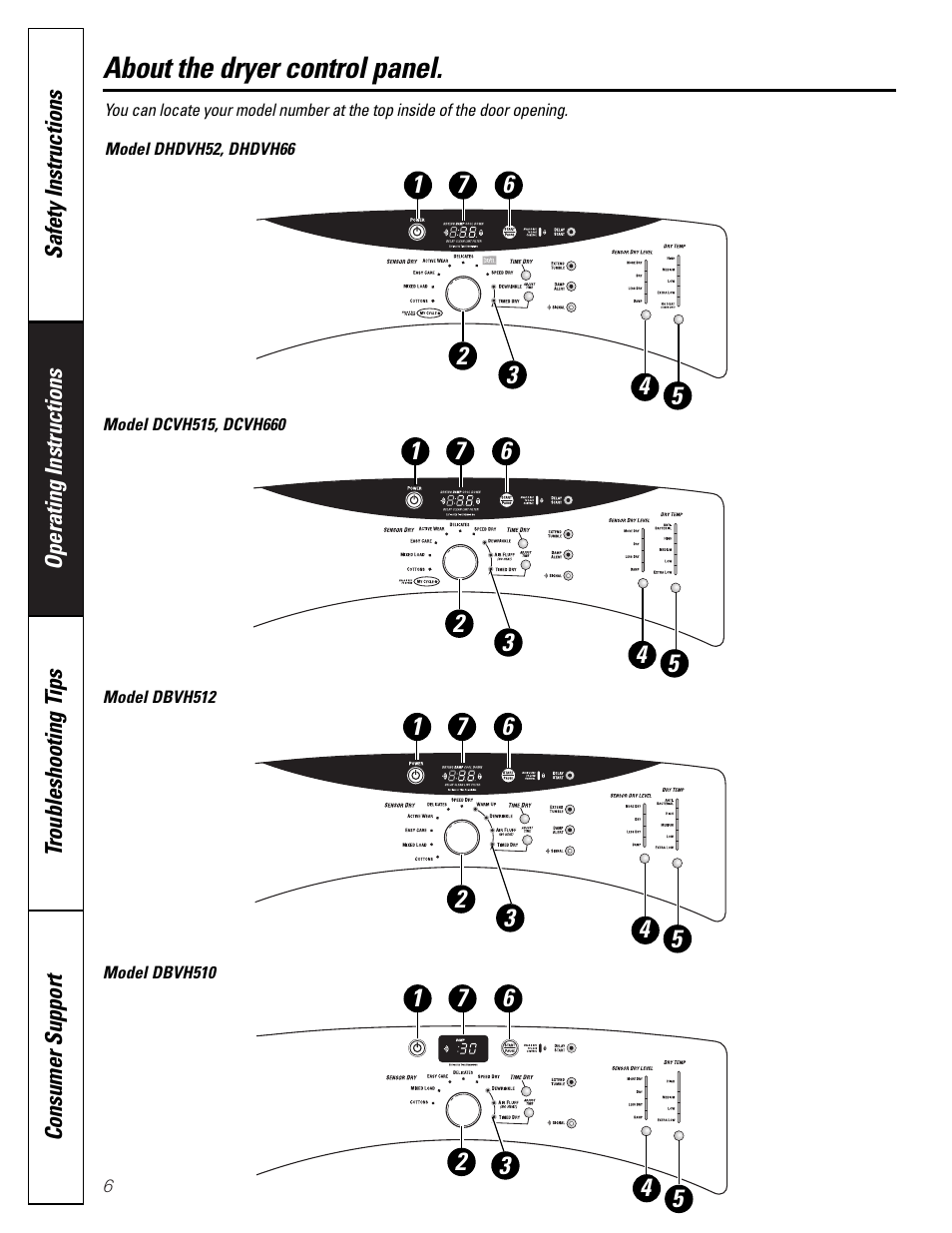 Control panels, Control panels –8, About the dryer control panel | GE DBVH510 User Manual | Page 6 / 56