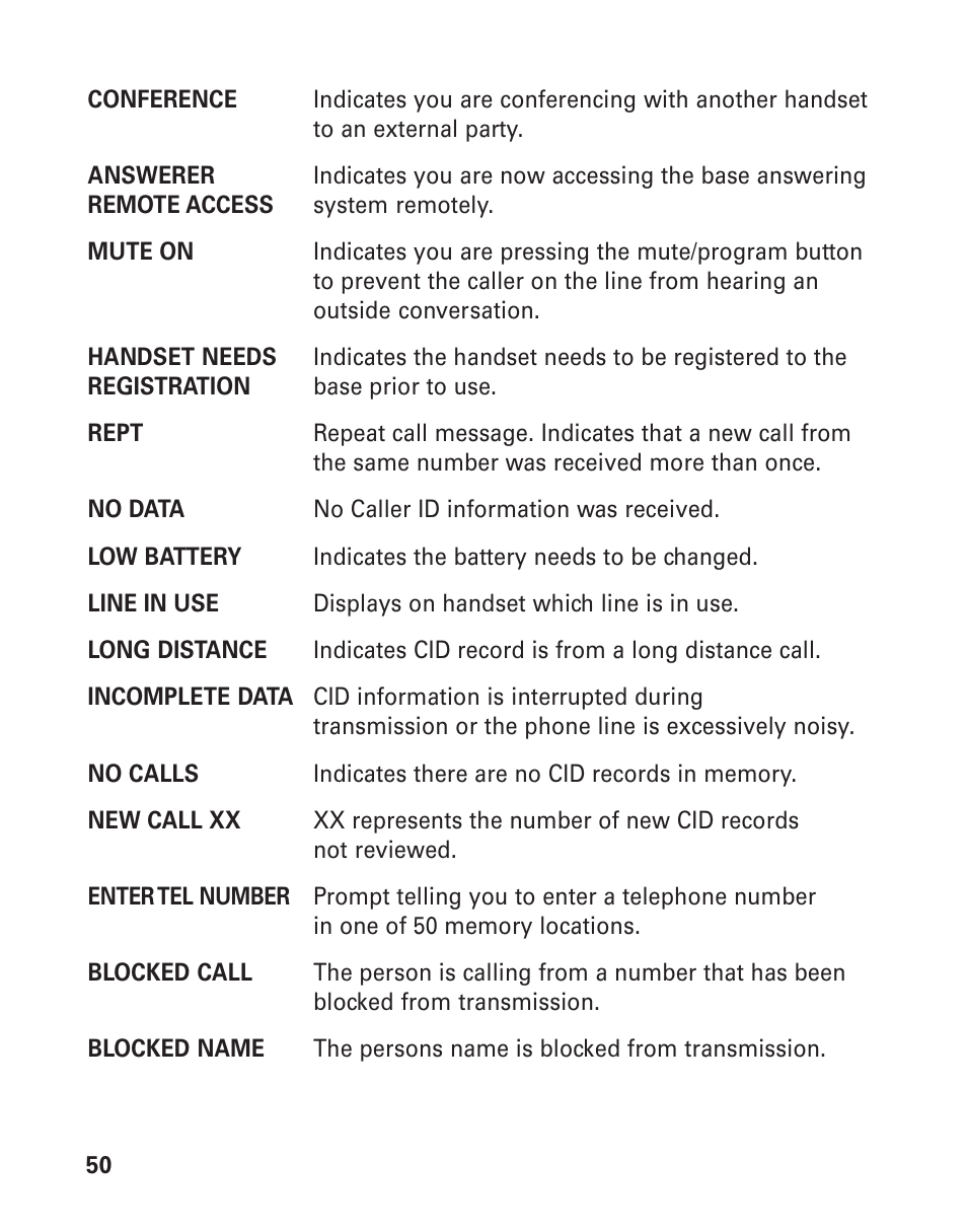 GE 21026 User Manual | Page 50 / 120