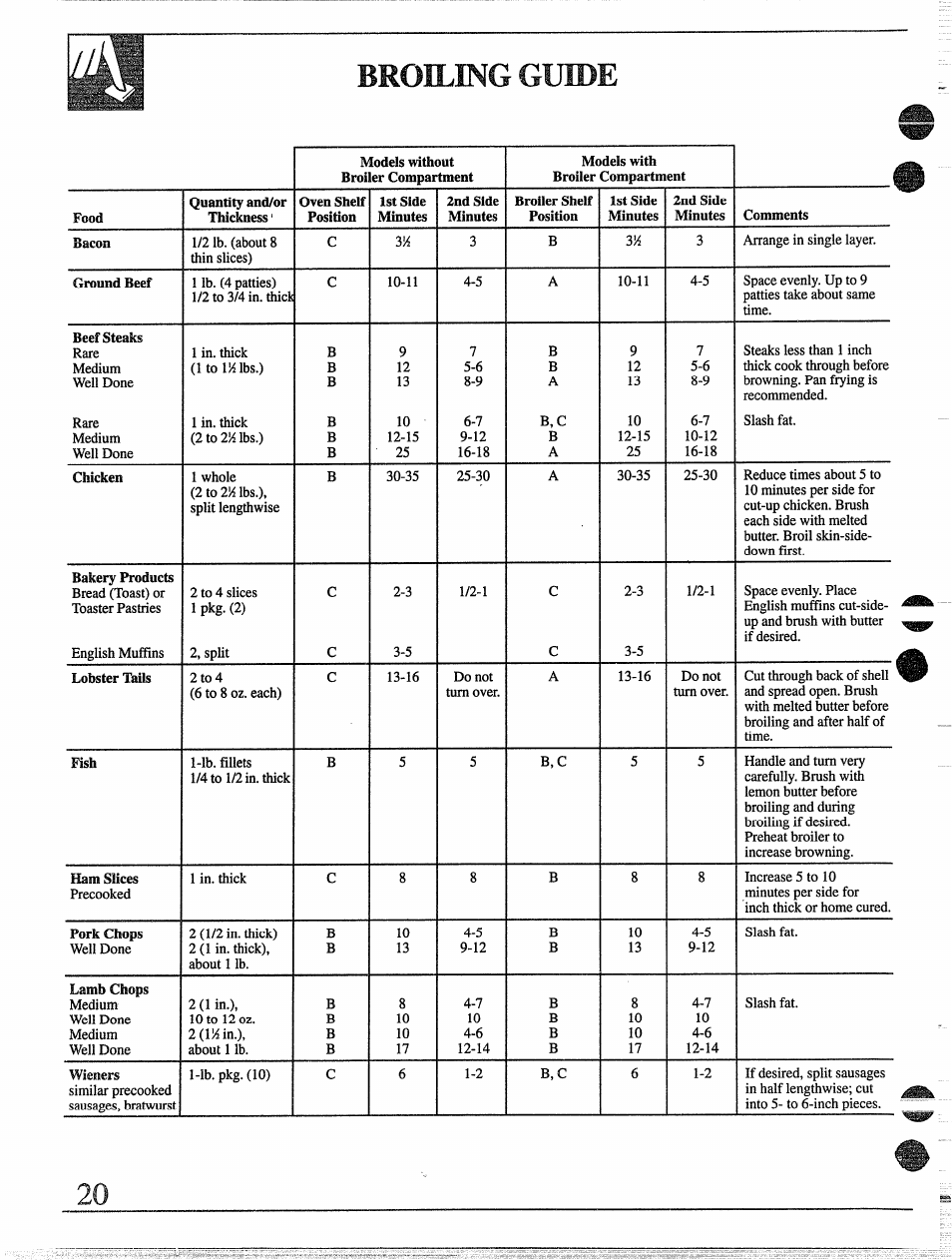 Broiling | GE 49-8338 User Manual | Page 21 / 49