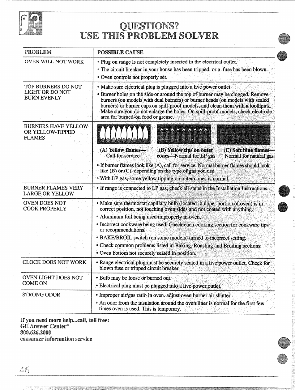 Problem solver, Iiliillm, Questions? use this problem solver | With | GE 49-8338 User Manual | Page 47 / 49