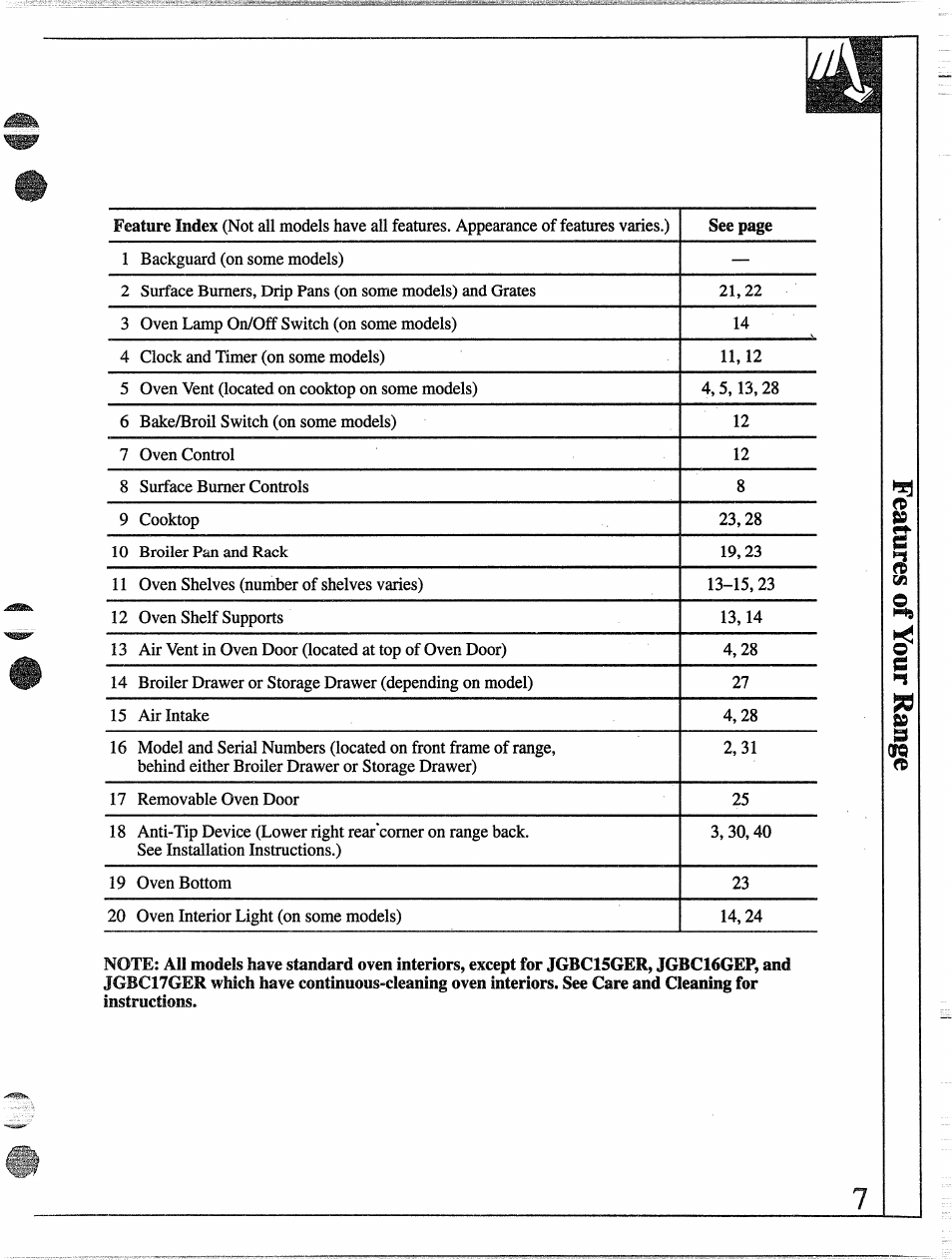 GE 49-8338 User Manual | Page 7 / 49