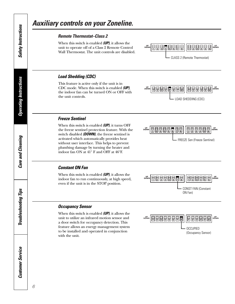 Auxiliary controls on your zoneline, Remote thermostat–class 2, Load shedding (cdc) | Freeze sentinel, Constant on fan, Occupancy sensor | GE 2500 User Manual | Page 6 / 28
