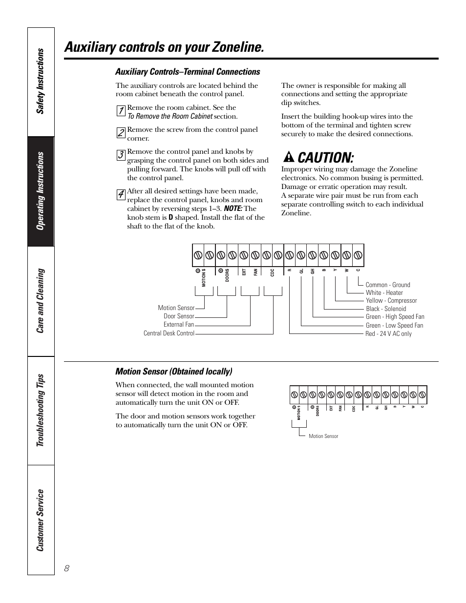 Auxiliary controls on your zoneline, Caution | GE 2500 User Manual | Page 8 / 28