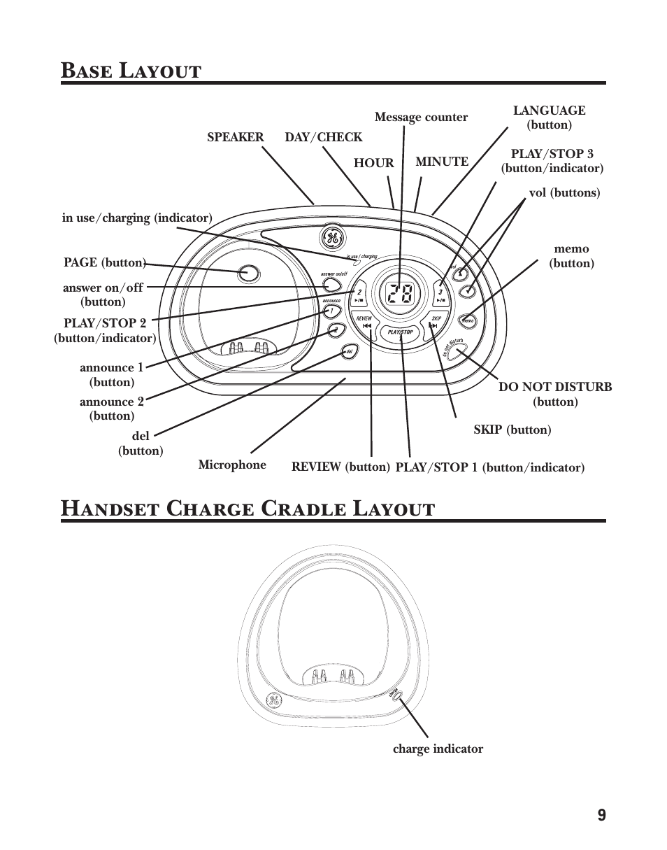 Base layout handset charge cradle layout | GE 21029 User Manual | Page 9 / 116