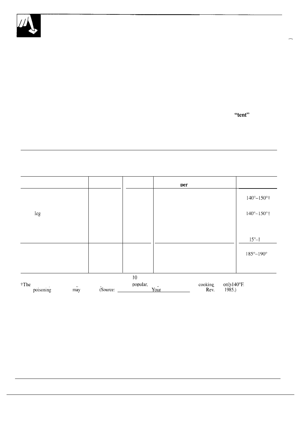 Regular roasting, Regular roasting guide, Questions and answers | GE JKP17 User Manual | Page 26 / 40