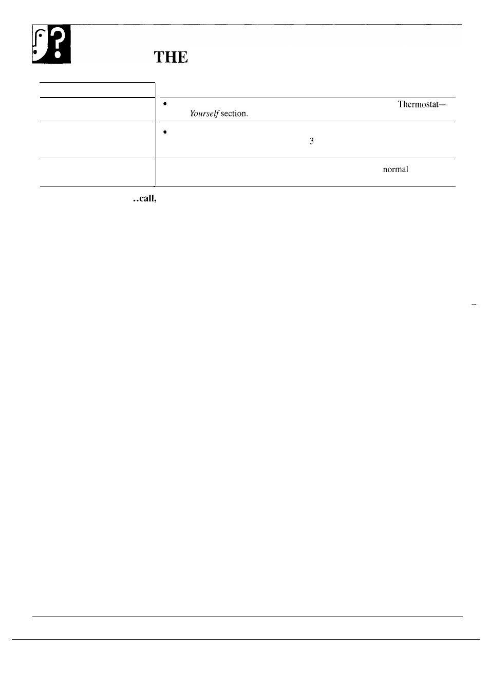 Problem solver | GE JKP17 User Manual | Page 38 / 40