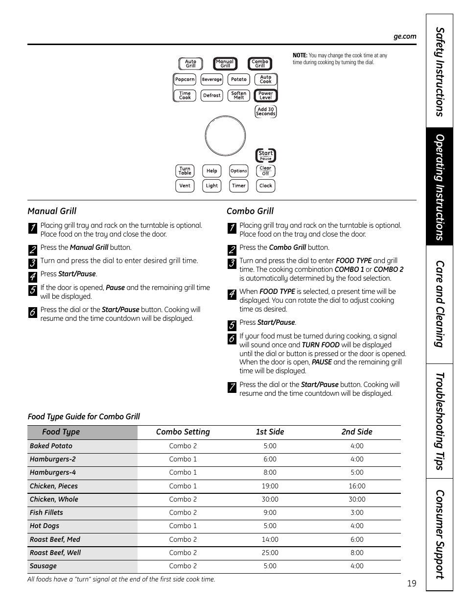 GE DVM1665 User Manual | Page 19 / 72
