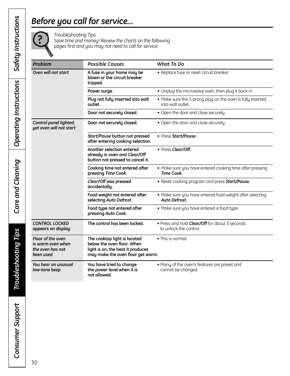 Troubleshooting tips, Before you call for service | GE DVM1665 User Manual | Page 30 / 72