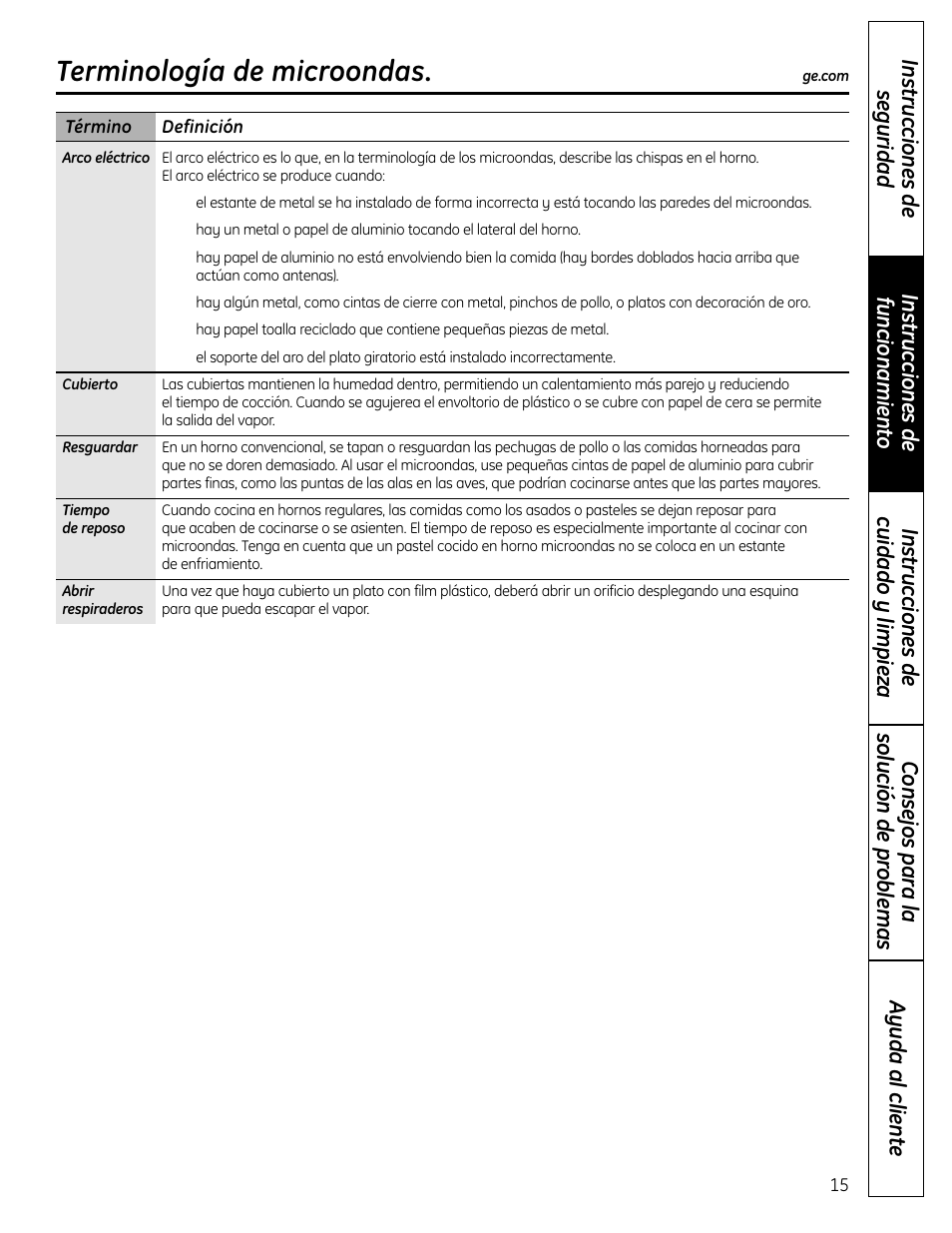Terminología de microondas | GE DVM1665 User Manual | Page 51 / 72