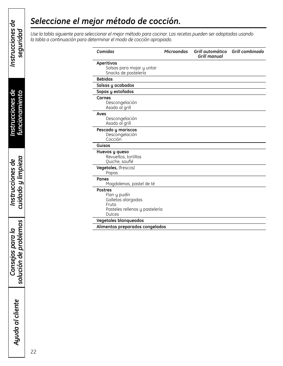 Tabla con el mejor métodopara cocinar, Tabla con el mejor método para cocinar, Seleccione el mejor método de cocción | GE DVM1665 User Manual | Page 58 / 72