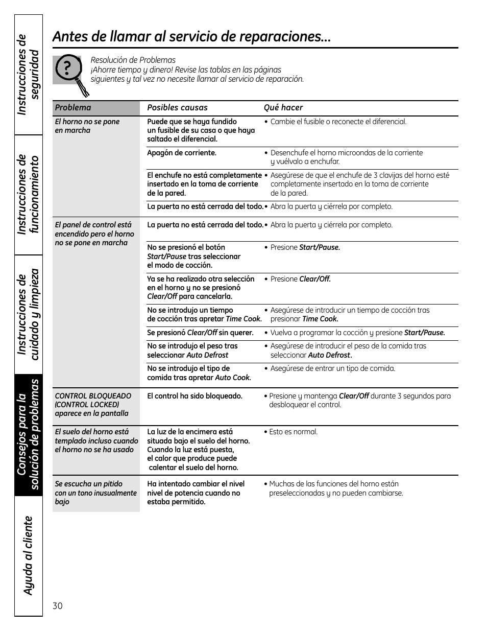 Resoluciónde problemas, Resolución de problemas, Antes de llamar al servicio de reparaciones | GE DVM1665 User Manual | Page 66 / 72