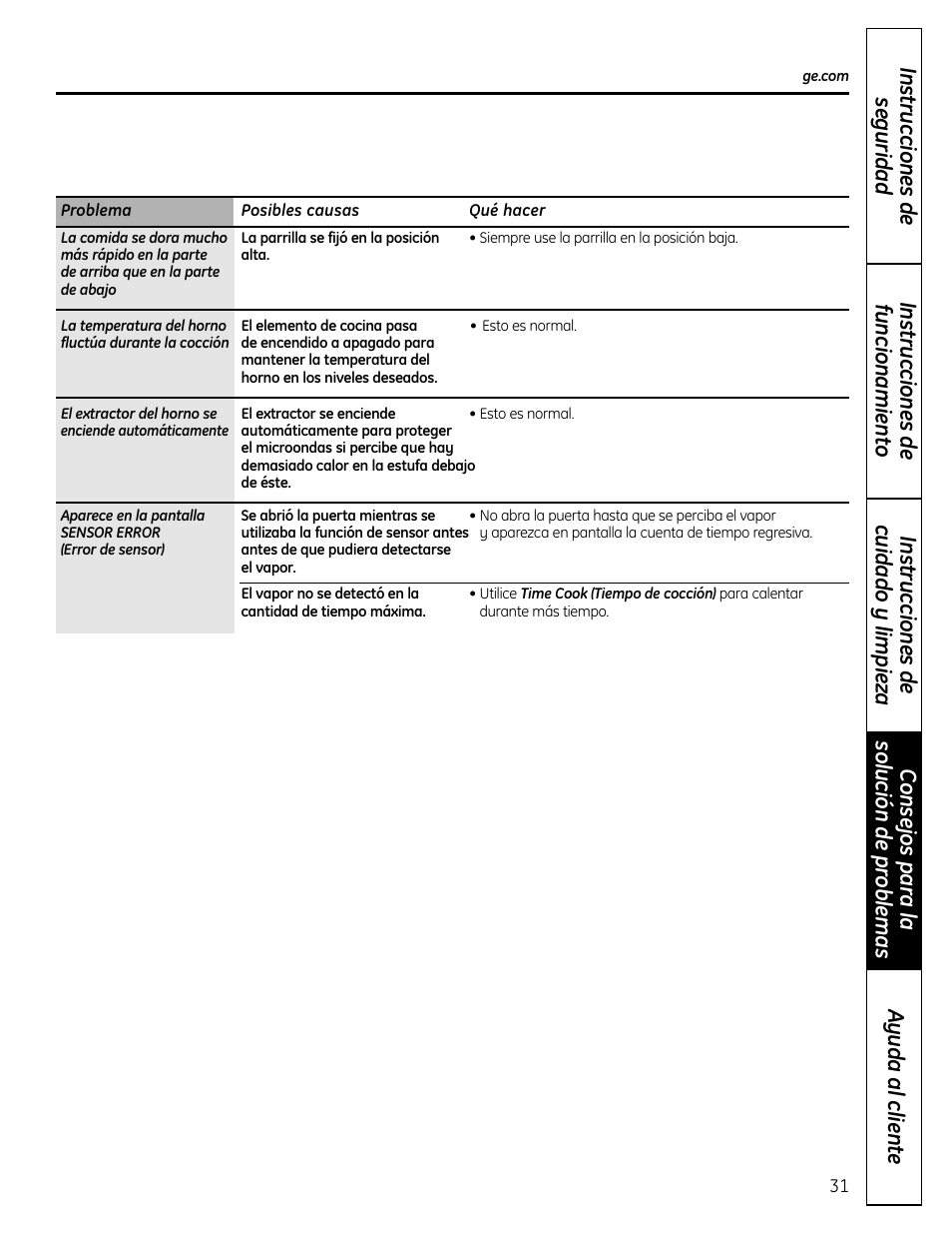 GE DVM1665 User Manual | Page 67 / 72