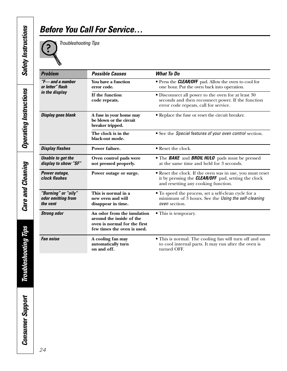 Before you call for service | GE JKP20 User Manual | Page 24 / 28