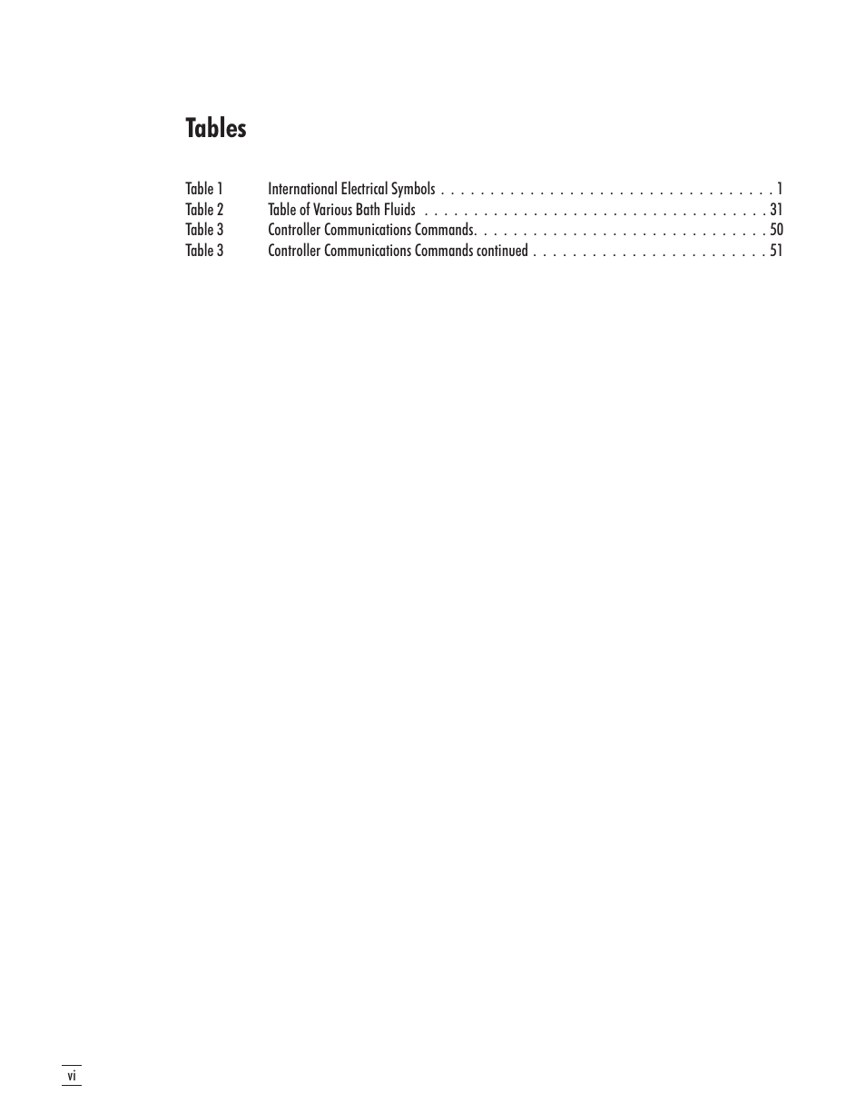 Tables | GE CTR 80 User Manual | Page 8 / 61