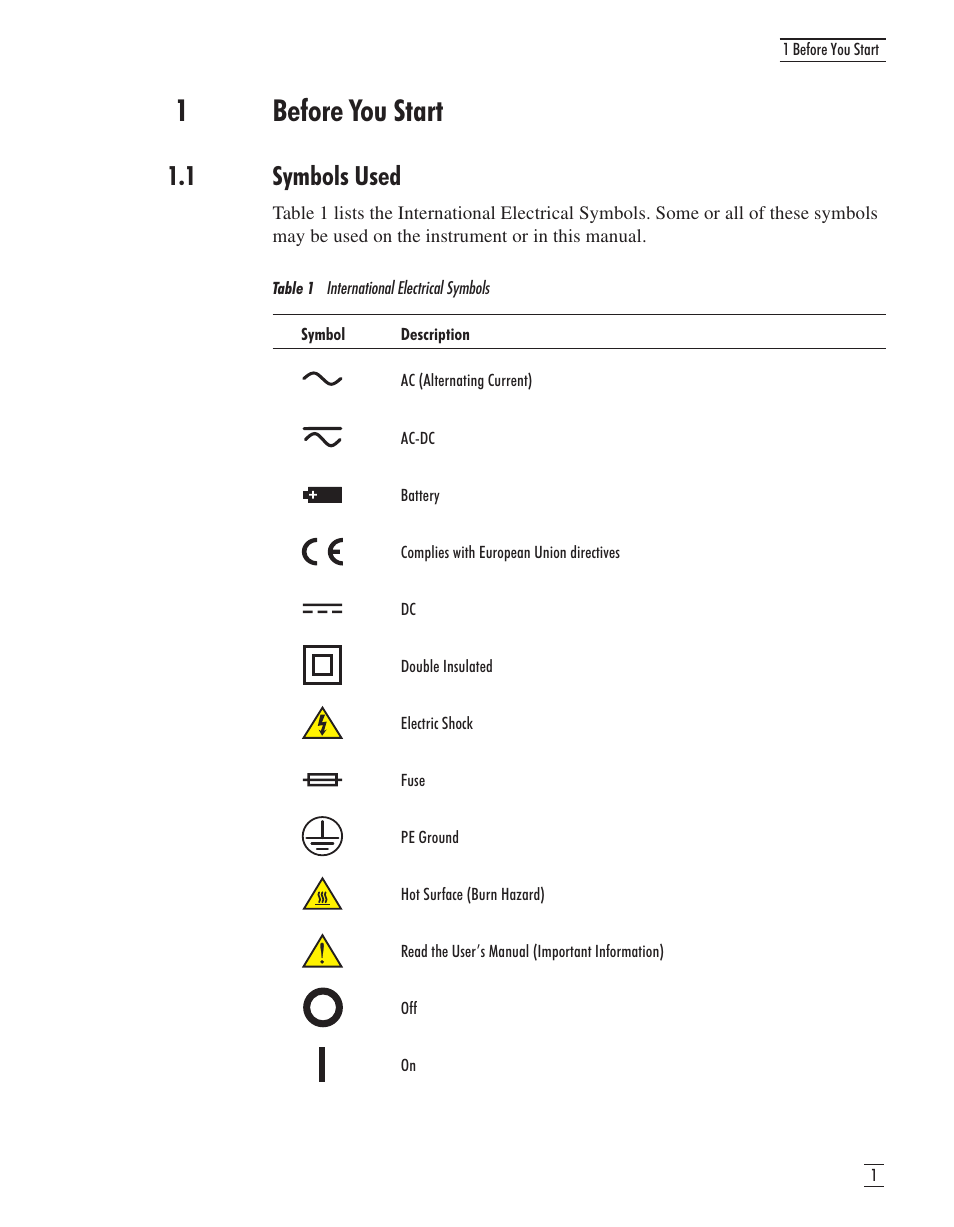 1 before you start 1, 1 symbols used 1, Table 1 international electrical symbols 1 | Before you start, 1 symbols used, Table 1, International electrical symbols, 1before you start | GE CTR 80 User Manual | Page 9 / 61