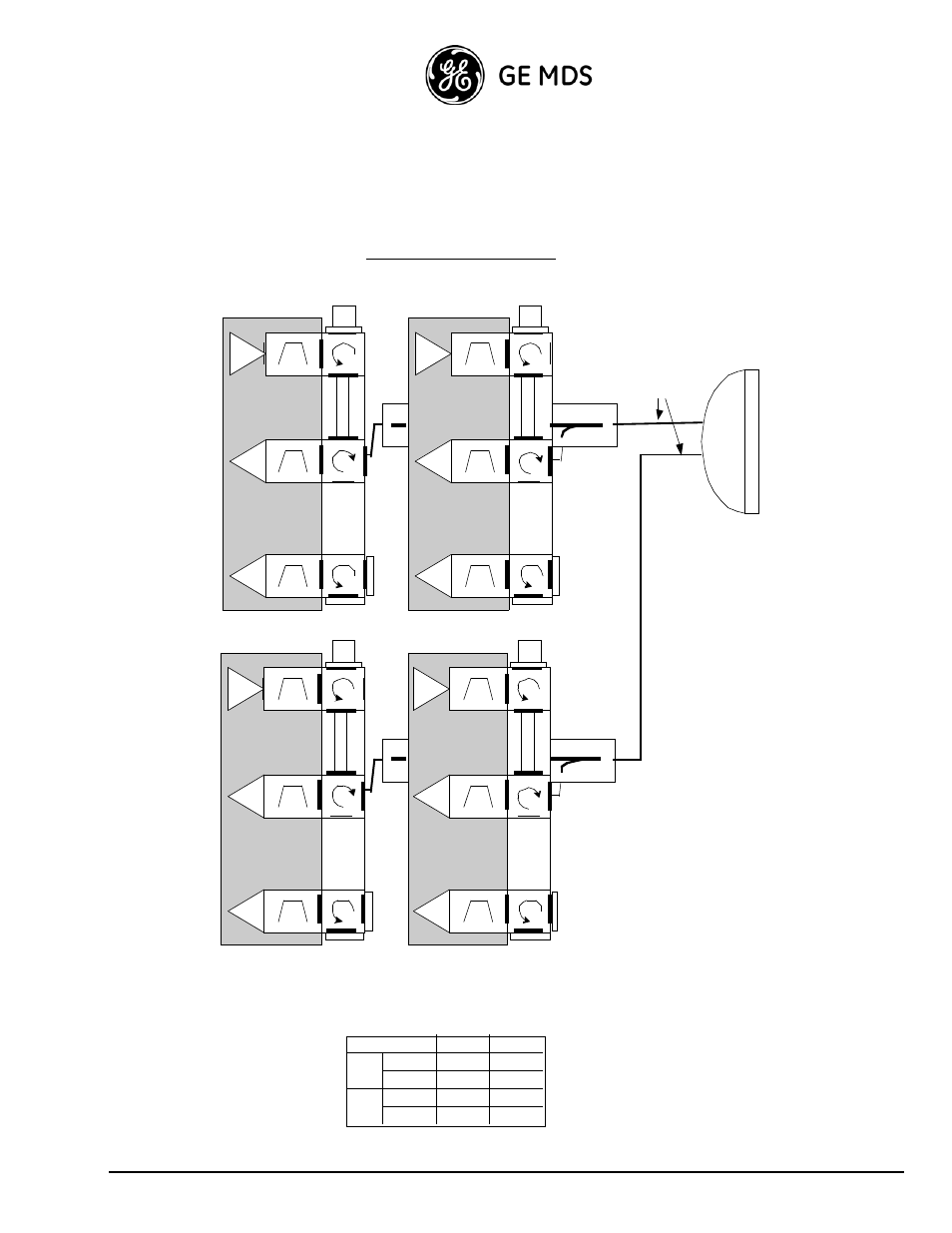 2+2 hot standby dual pole, 2+2 hsb dp configuration, Ge mds intrepid-hc hp installation guide 1-25 | GE HC HP User Manual | Page 31 / 114