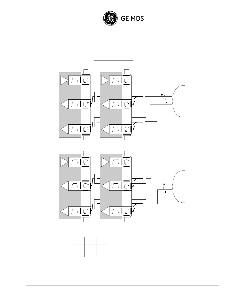 2+2 space diversity dual pole, 2+2 sd dp configuration, Ge mds intrepid-hc hp installation guide 1-27 | GE HC HP User Manual | Page 33 / 114