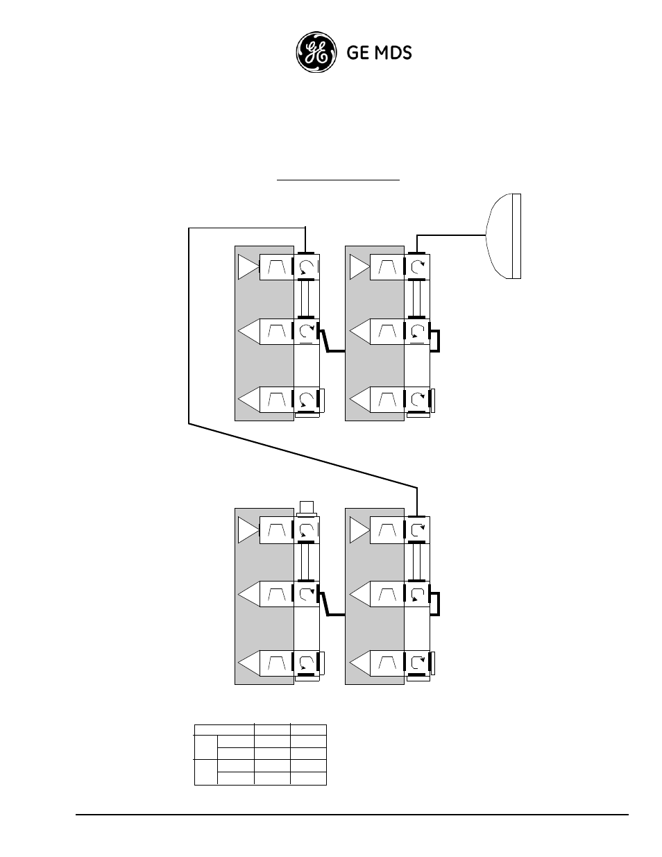 2+2 frequency diversity single pole, 2+2 fd sp configuration, Ge mds intrepid-hc hp installation guide 1-29 | GE HC HP User Manual | Page 35 / 114