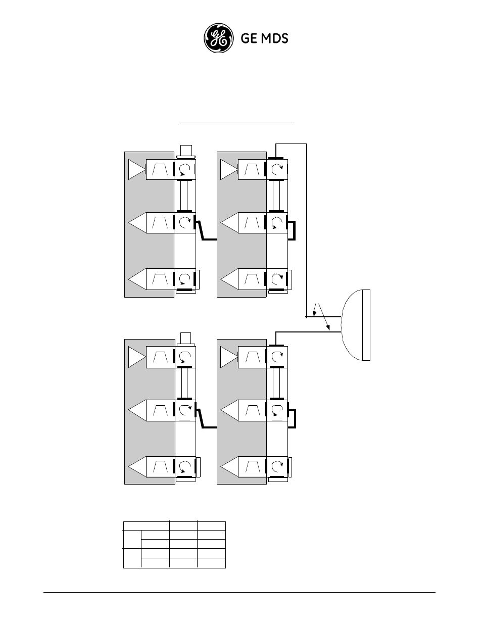 Ge mds intrepid-hc hp installation guide | GE HC HP User Manual | Page 36 / 114