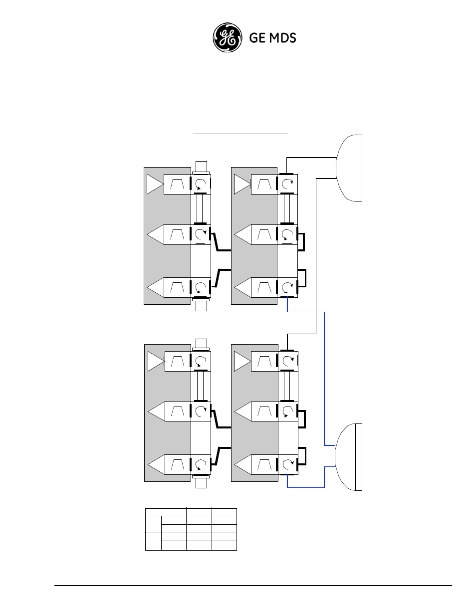 2+2 sd/fd dp configuration, Ge mds intrepid-hc hp installation guide 1-31 | GE HC HP User Manual | Page 37 / 114