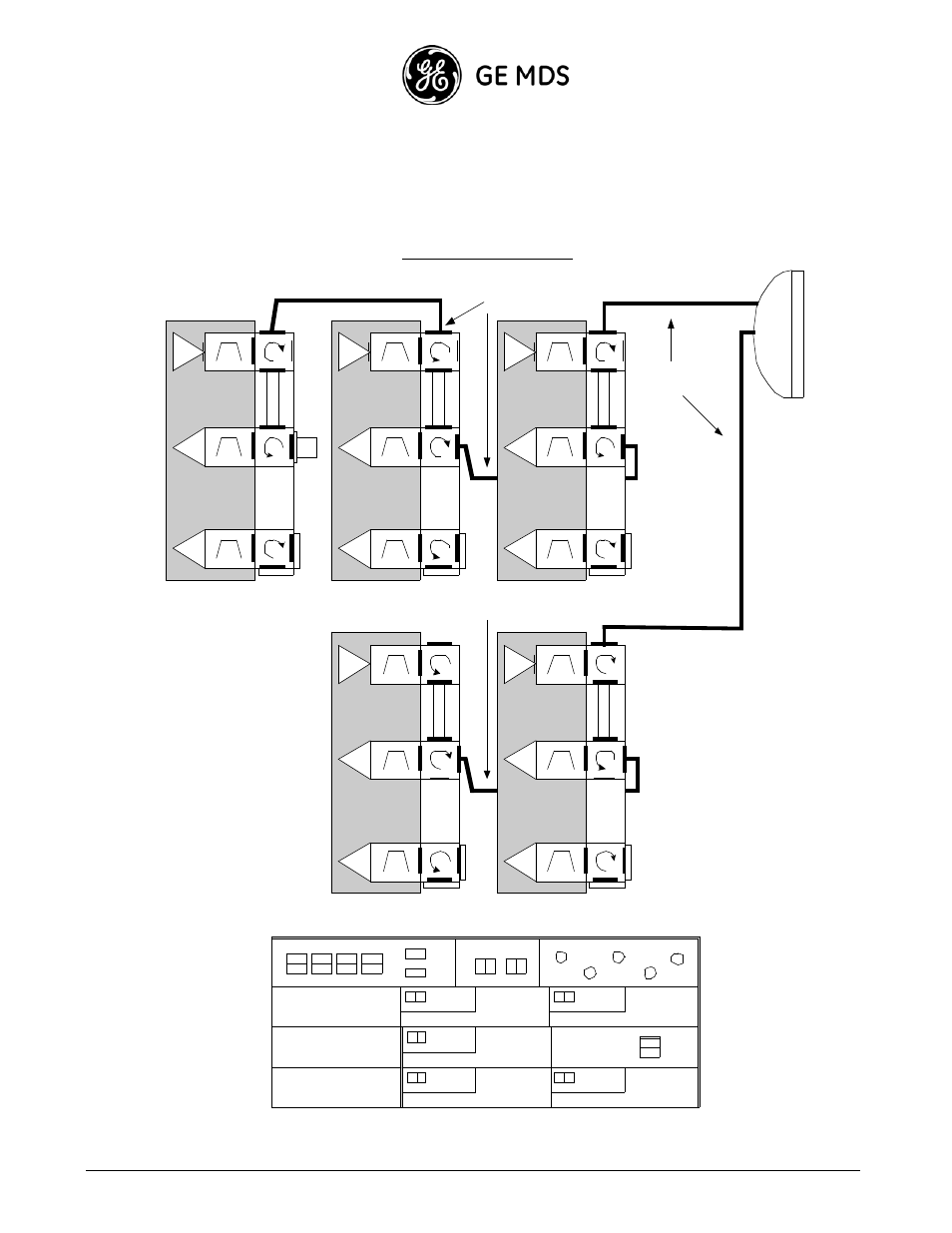N+1 systems, 4+1 fd dp configuration, Ge mds intrepid-hc hp installation guide | GE HC HP User Manual | Page 38 / 114