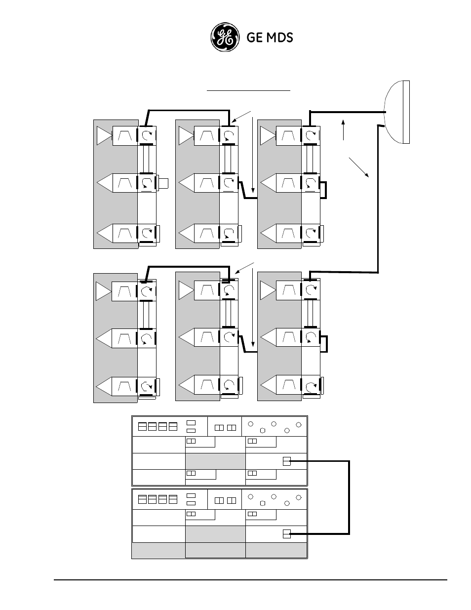 5+1 fd dp configuration, Ge mds intrepid-hc hp installation guide 1-33 | GE HC HP User Manual | Page 39 / 114
