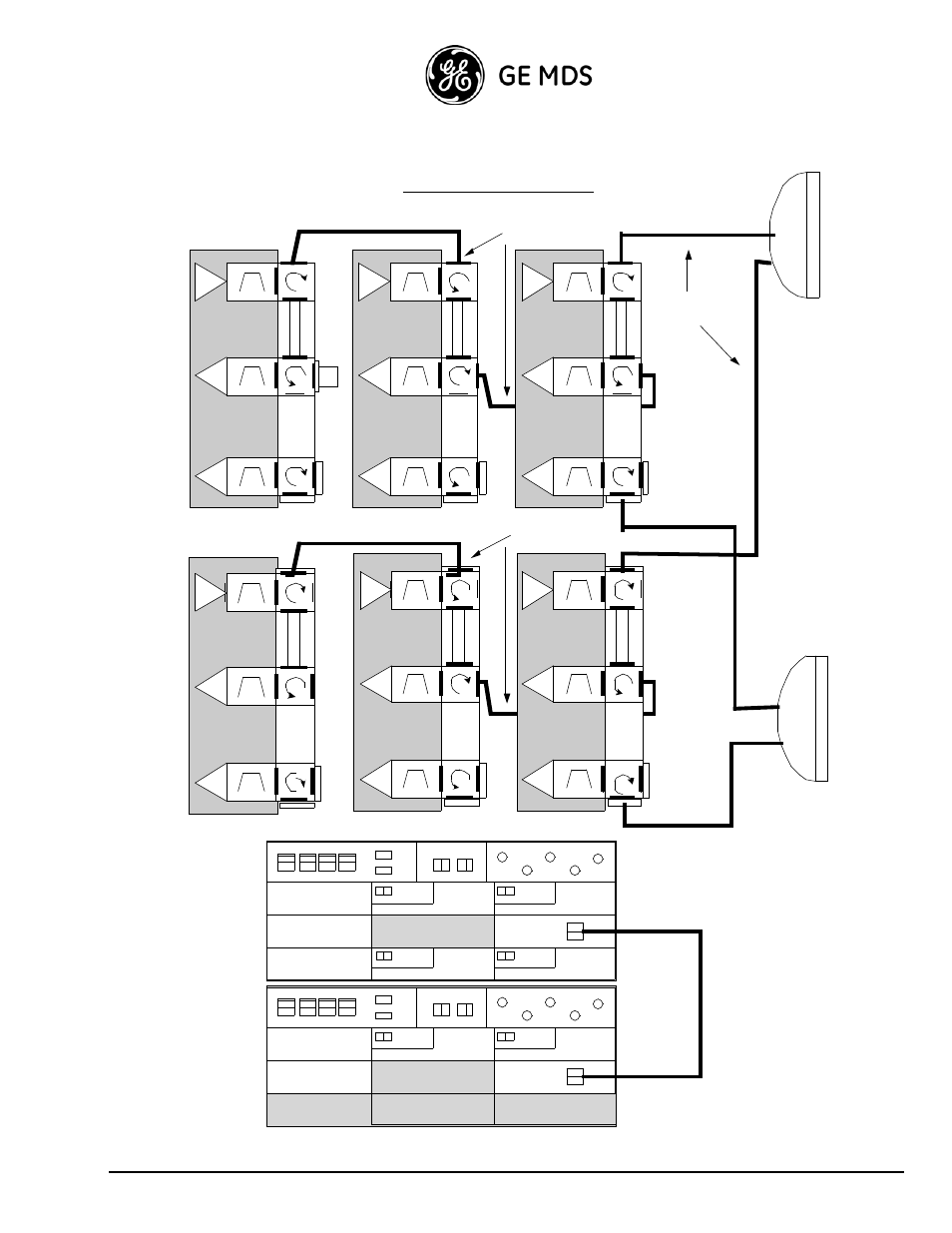 5+1 fd sd dp configuration, Ge mds intrepid-hc hp installation guide 1-35 | GE HC HP User Manual | Page 41 / 114