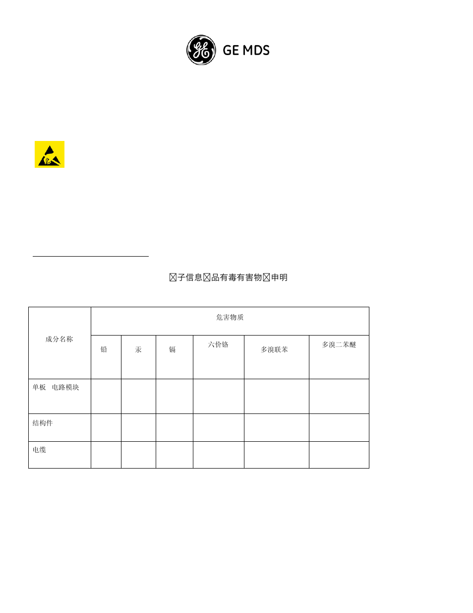 Safety precautions & declared material | GE HC HP User Manual | Page 5 / 114