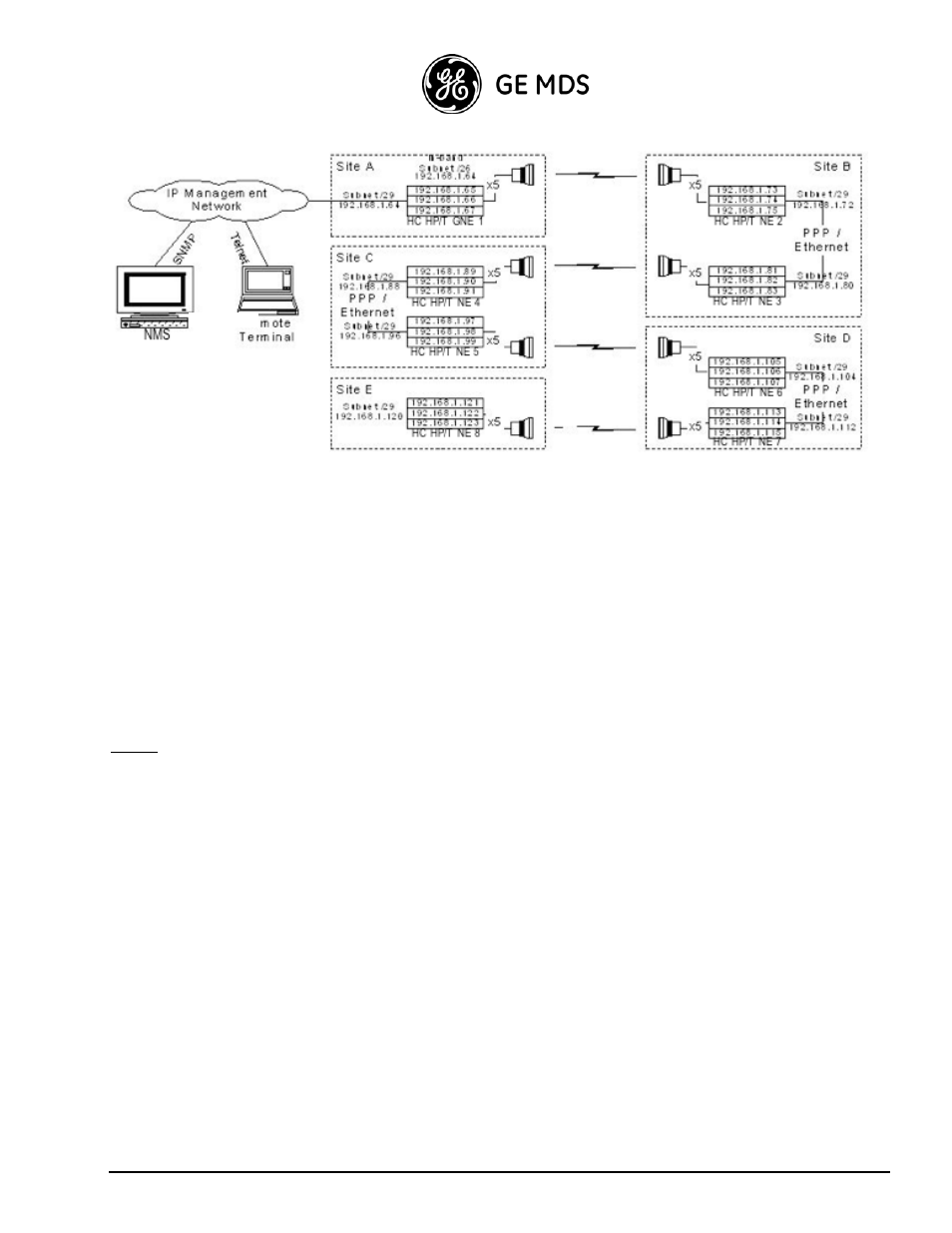 GE HC HP User Manual | Page 59 / 114