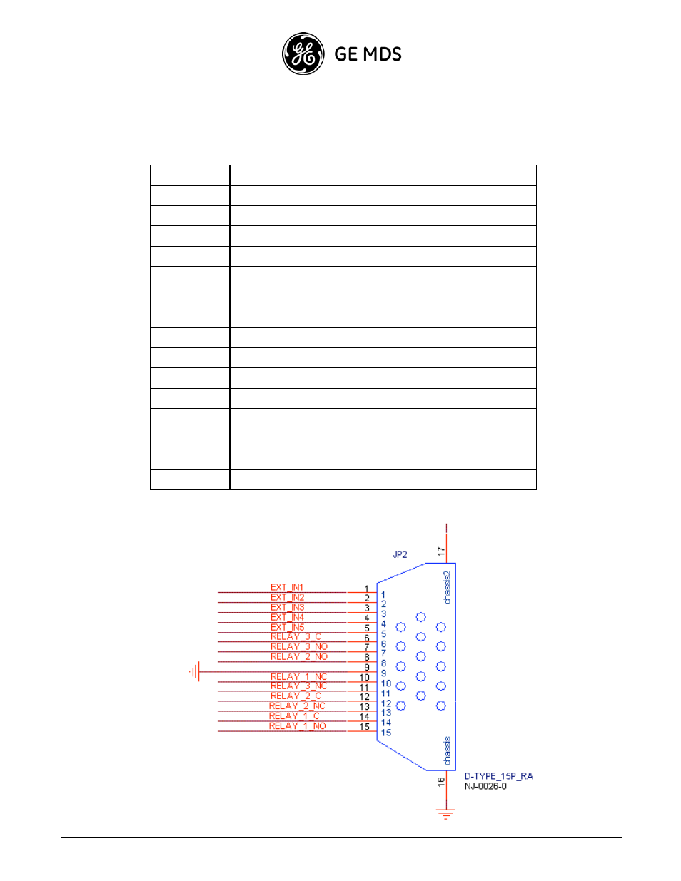 External alarms connector pin-out | GE HC HP User Manual | Page 94 / 114