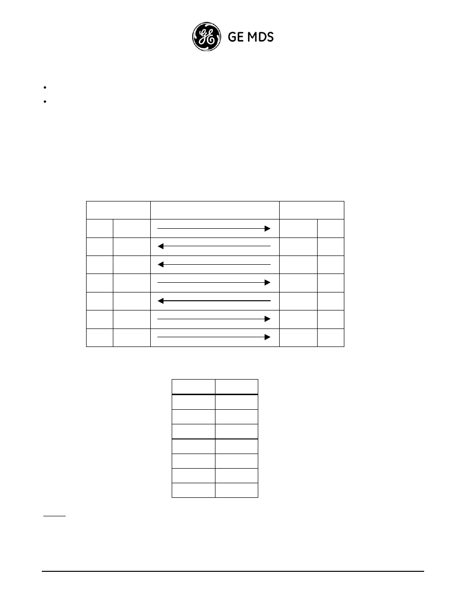 Modem-ppp cross cable pin-outs | GE HC HP User Manual | Page 96 / 114