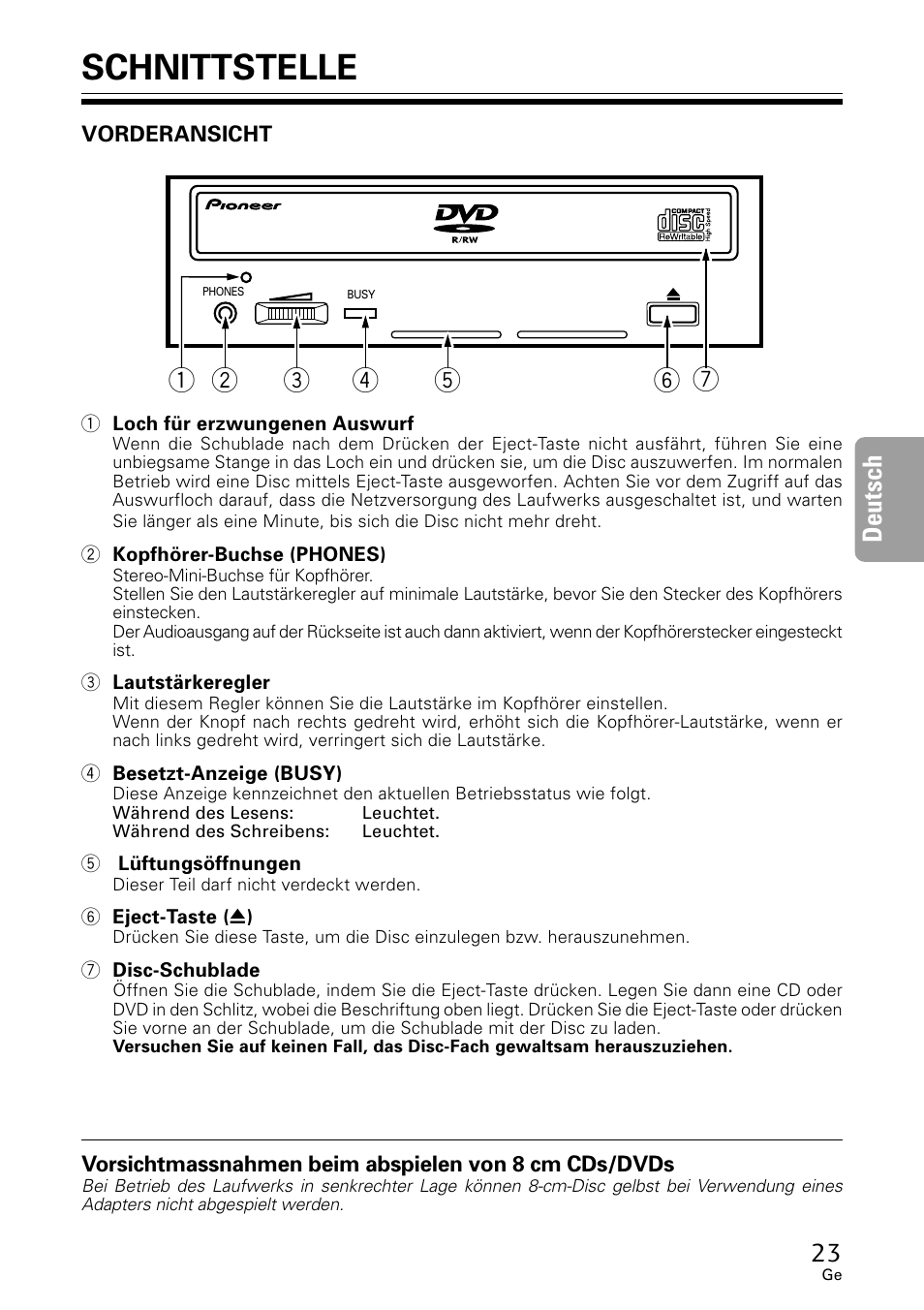 Schnittstelle, Deutsch | GE DVR-A05 User Manual | Page 23 / 60