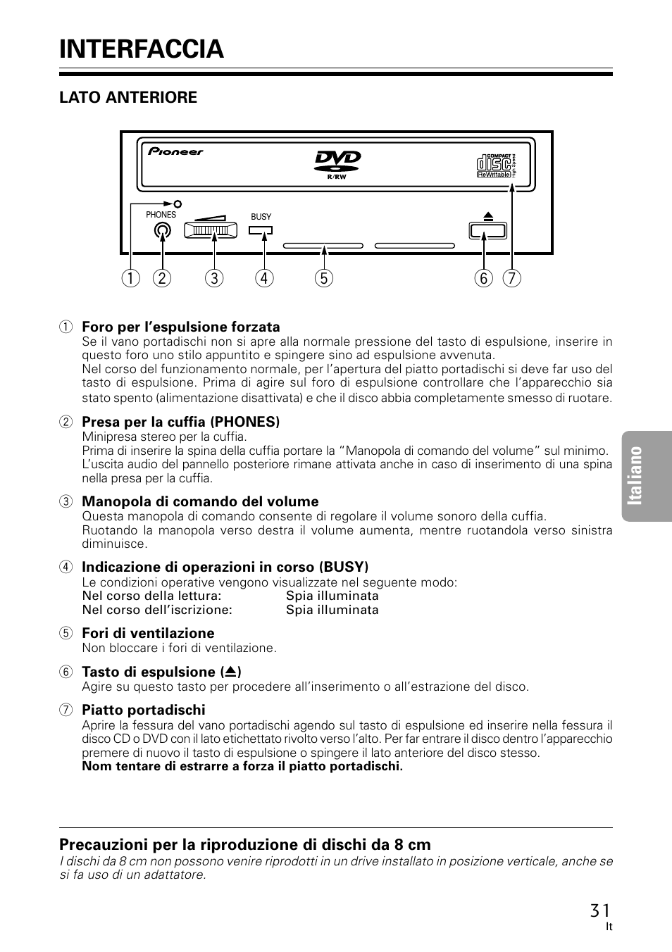Interfaccia, Italiano | GE DVR-A05 User Manual | Page 31 / 60