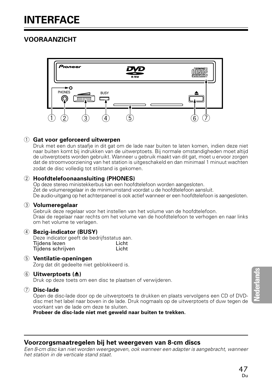 Interface, Nederlands | GE DVR-A05 User Manual | Page 47 / 60