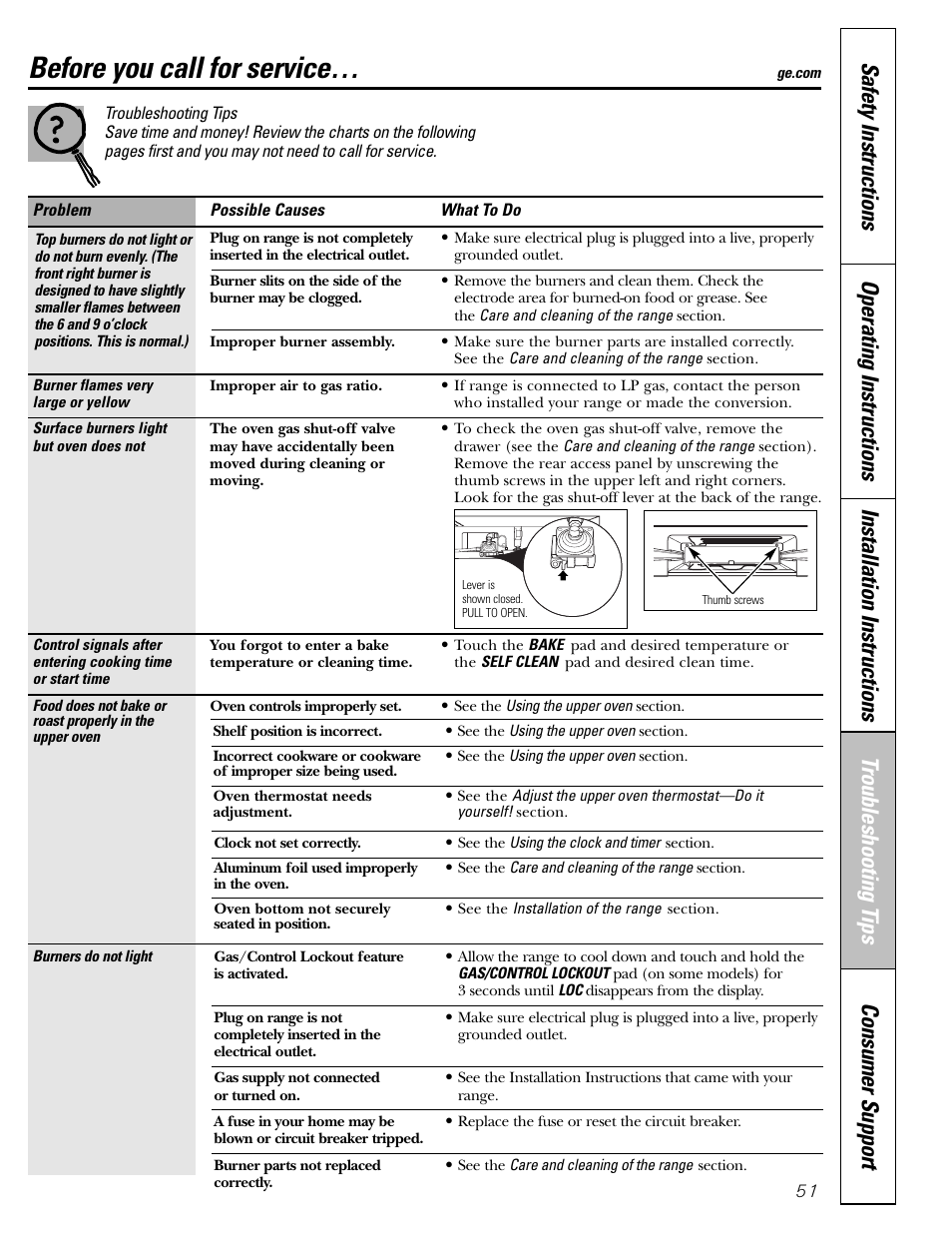 Troubleshooting tips, Troubleshooting, Tips | Before you call for service | GE CGS980 User Manual | Page 51 / 60