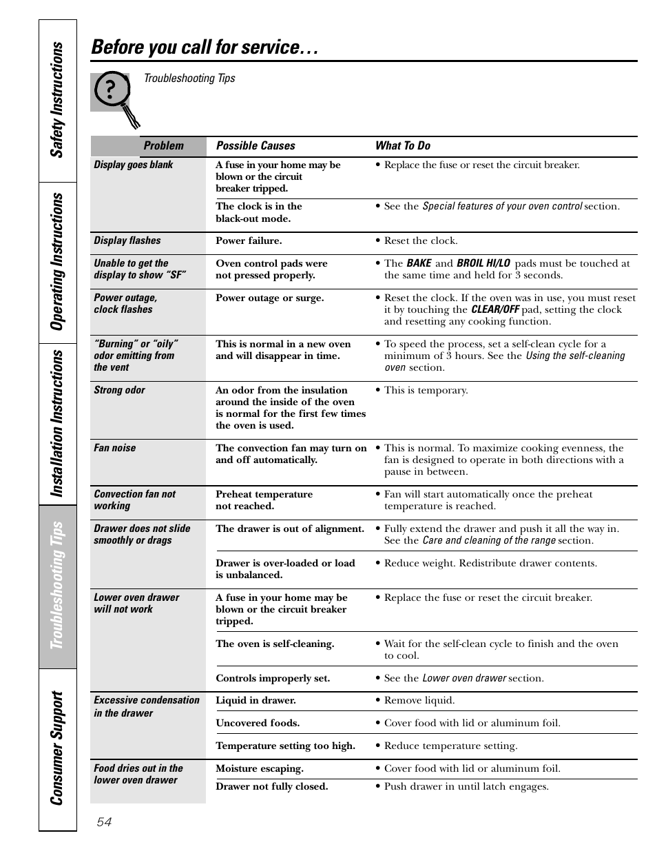 Before you call for service | GE CGS980 User Manual | Page 54 / 60