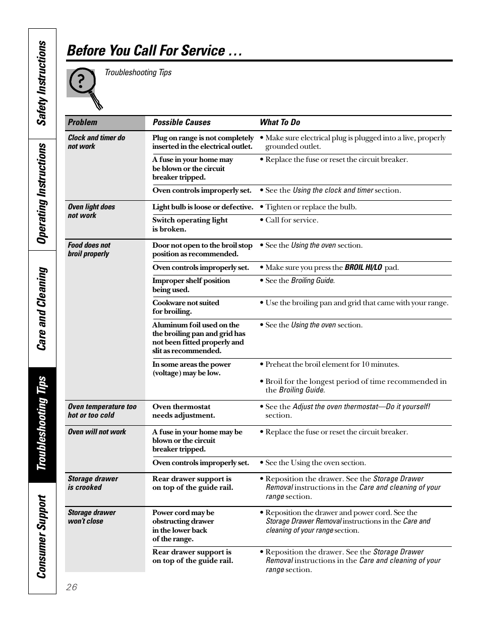 Before you call for service | GE 164D4290P024 User Manual | Page 26 / 32