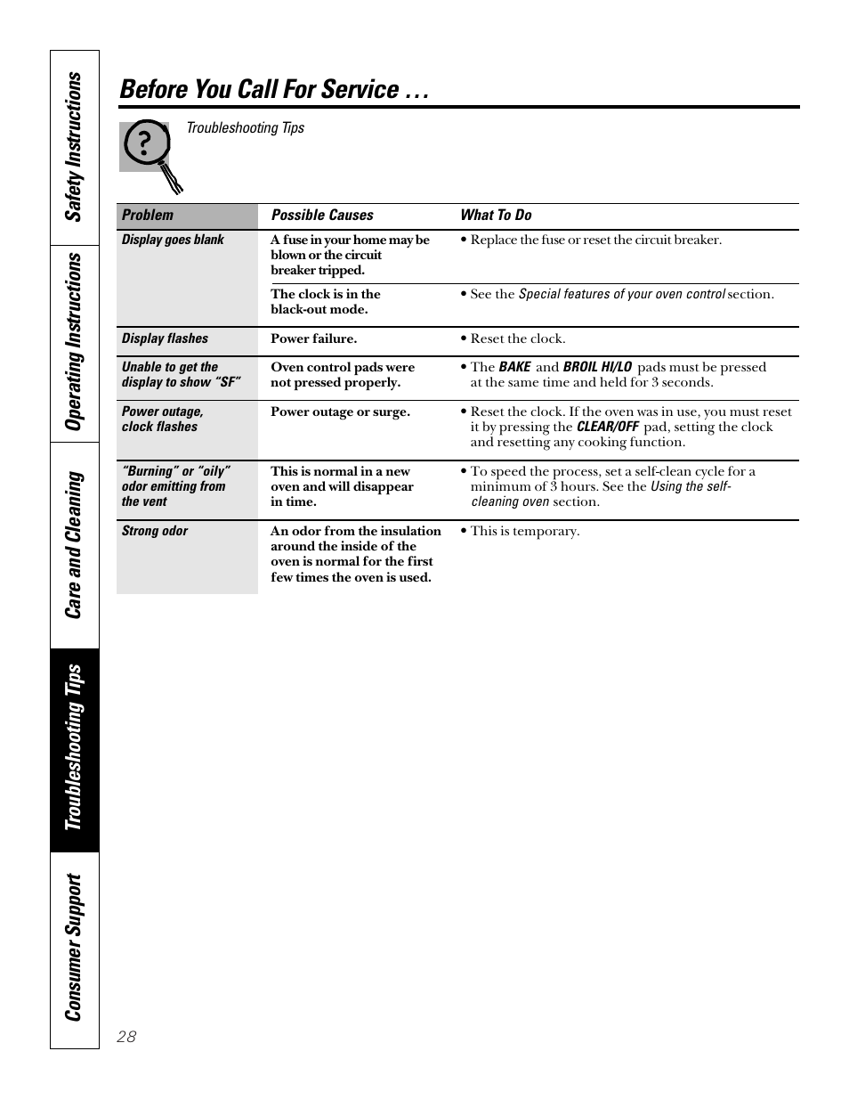 Before you call for service | GE 164D4290P024 User Manual | Page 28 / 32