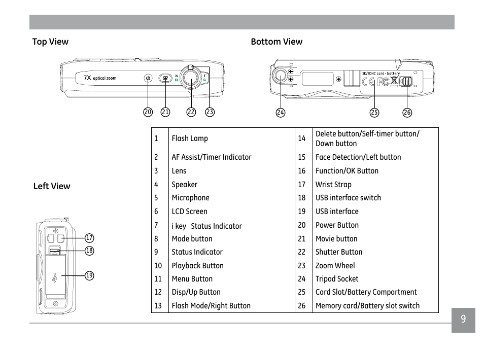 GE DIGITAL CAMERA J1470S User Manual | Page 12 / 85