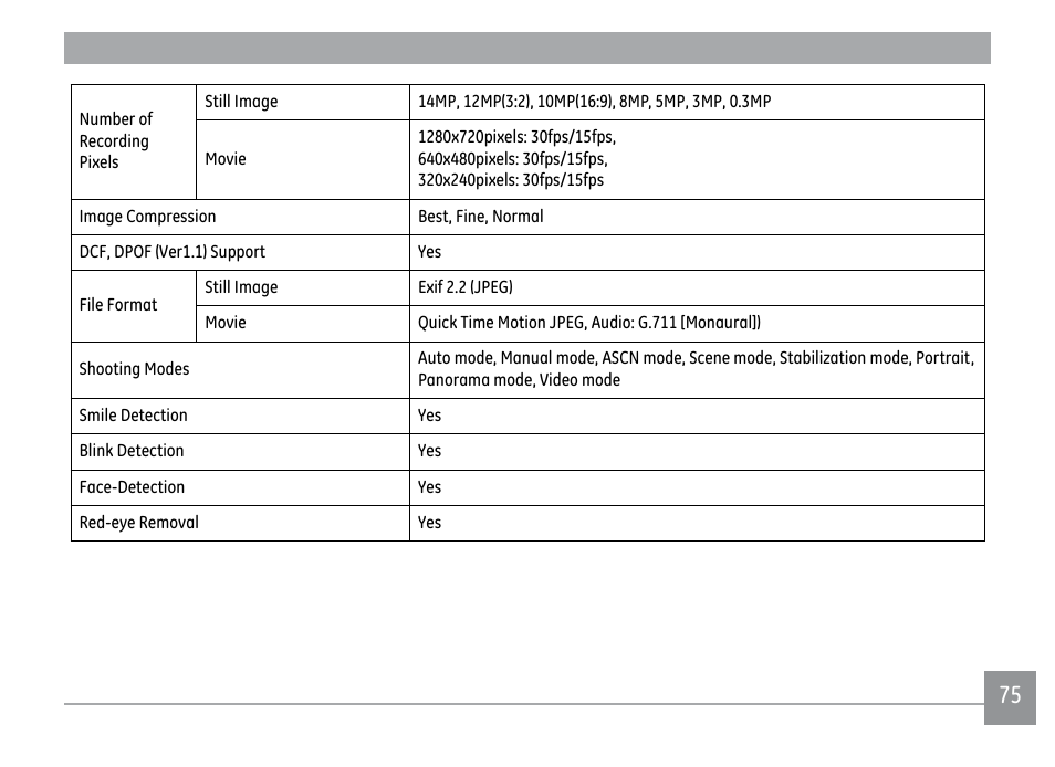 GE DIGITAL CAMERA J1470S User Manual | Page 78 / 85