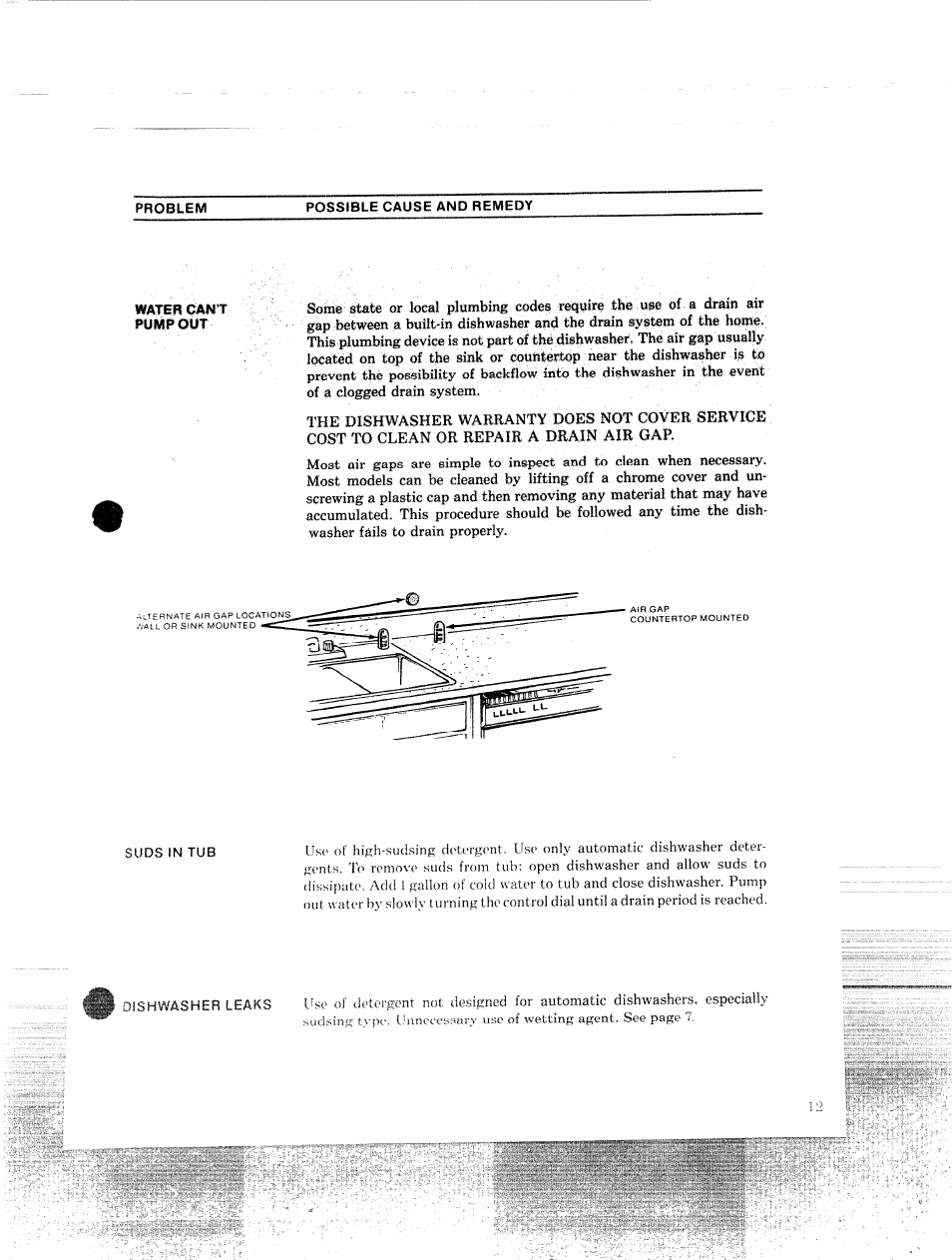 GE 49-5215 User Manual | Page 12 / 14