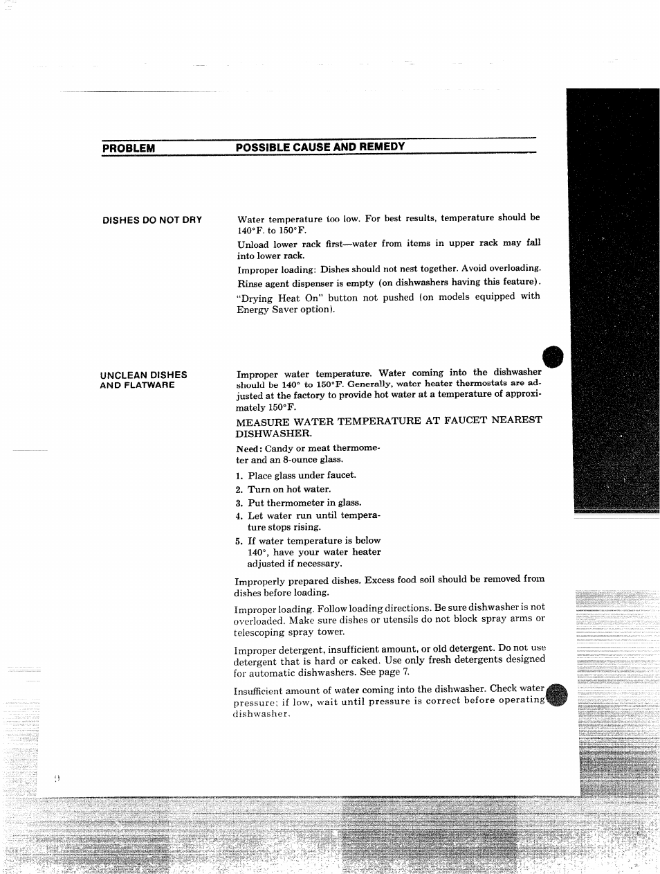 Problem, Possible cause and remedy | GE 49-5215 User Manual | Page 9 / 14