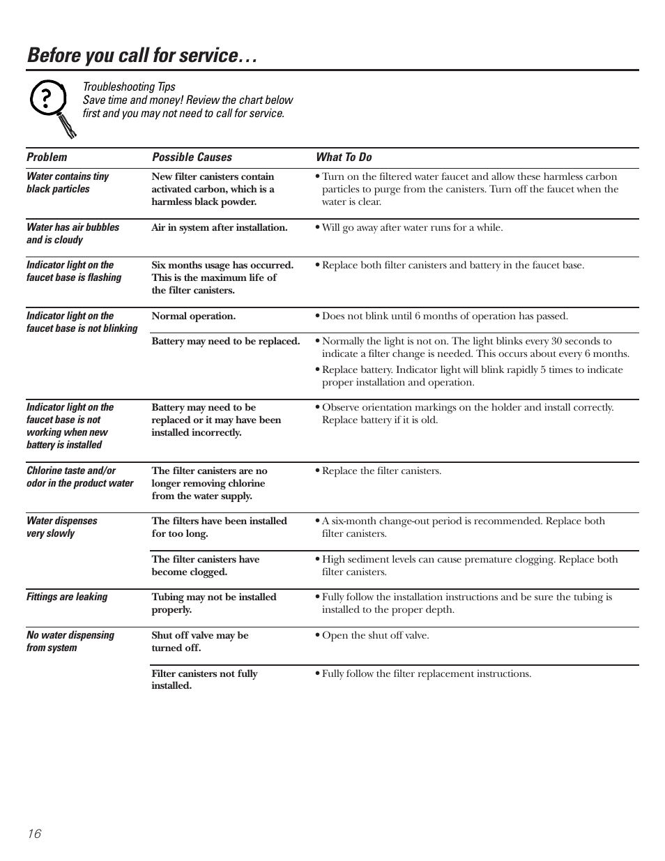 Troubleshooting tips, Before you call for service | GE GNSV70FBL User Manual | Page 16 / 20