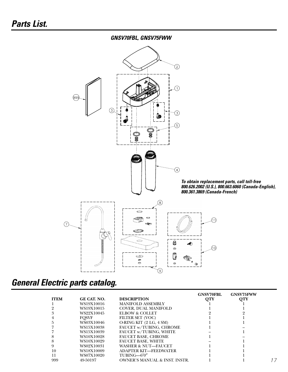 Parts list/catalog, Parts list. general electric parts catalog, Gnsv70fbl, gnsv75fww | GE GNSV70FBL User Manual | Page 17 / 20