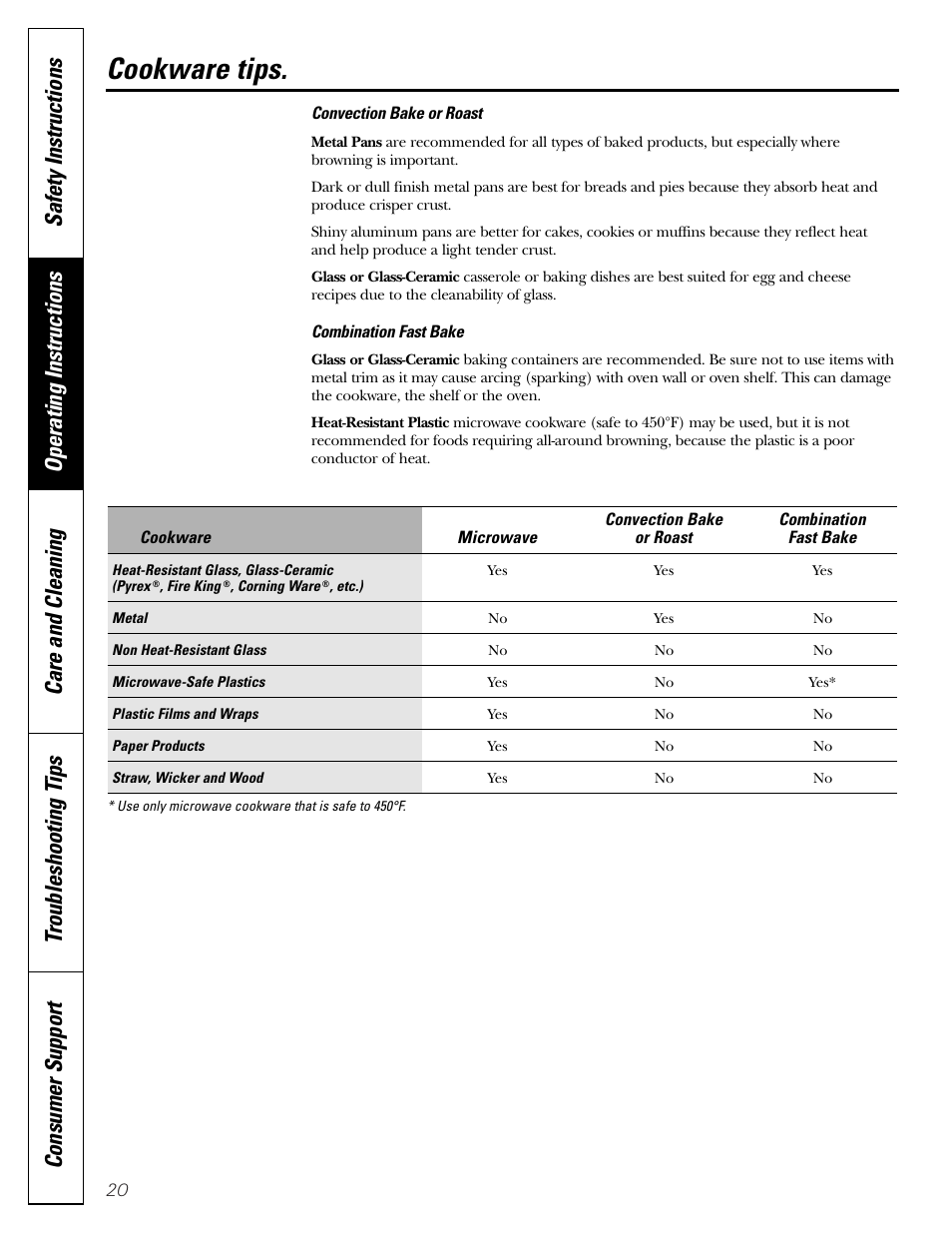 Cookware tips | GE JVM1790 User Manual | Page 20 / 76