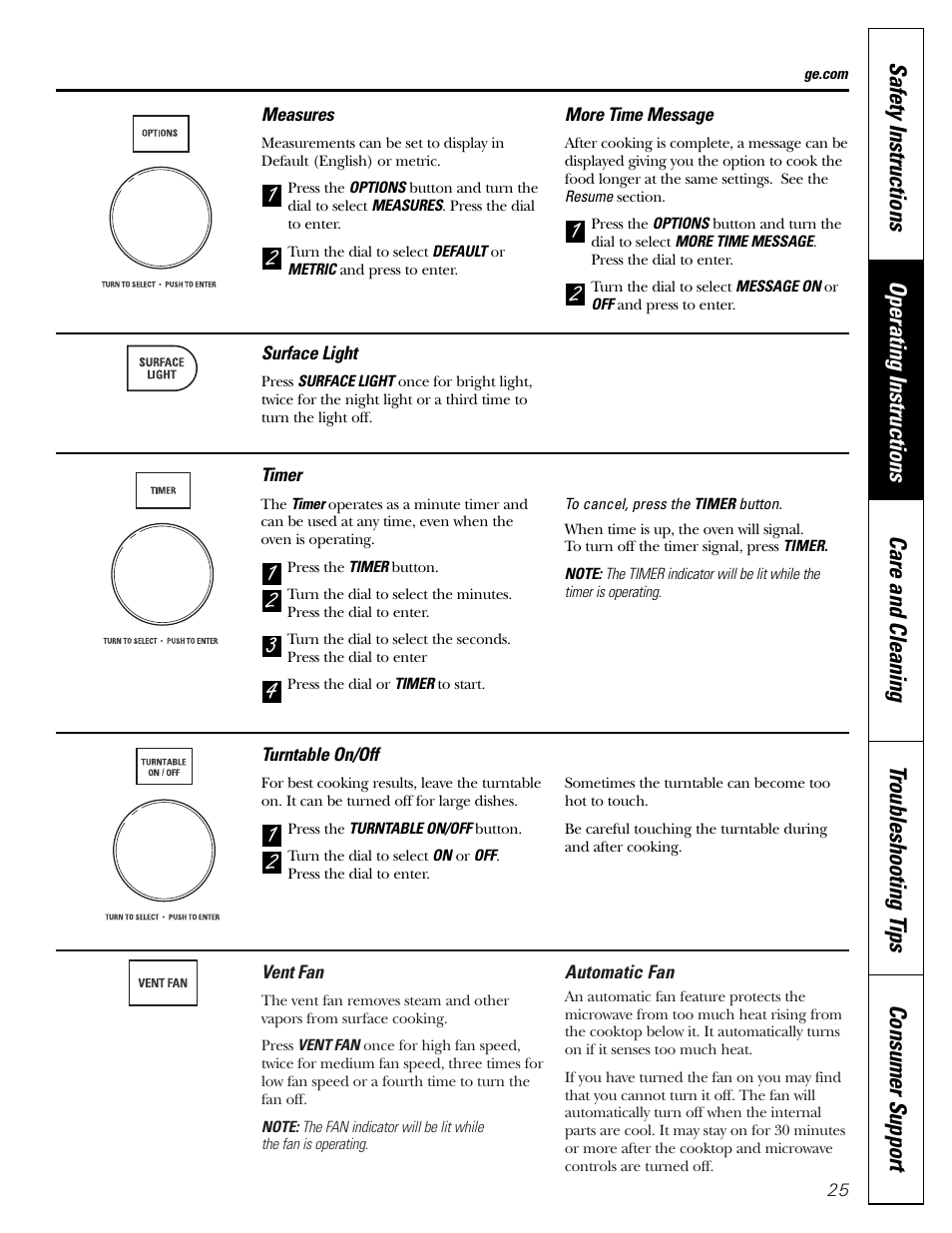 Automatic fan, Measures, More time message | Surface light, Timer, Turntable on/off, Vent fan, Measures more time message, Surface light timer turntable on/off vent fan | GE JVM1790 User Manual | Page 25 / 76