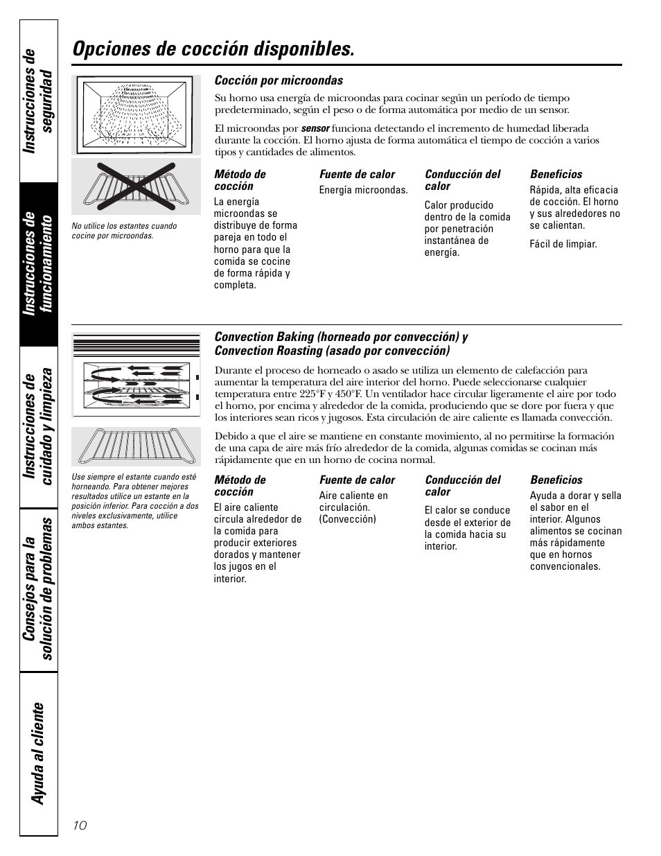 Función de horneado y asado par convección, Opciones de cocción, Opciones de cocción , 11 | Opciones de cocción disponibles | GE JVM1790 User Manual | Page 46 / 76