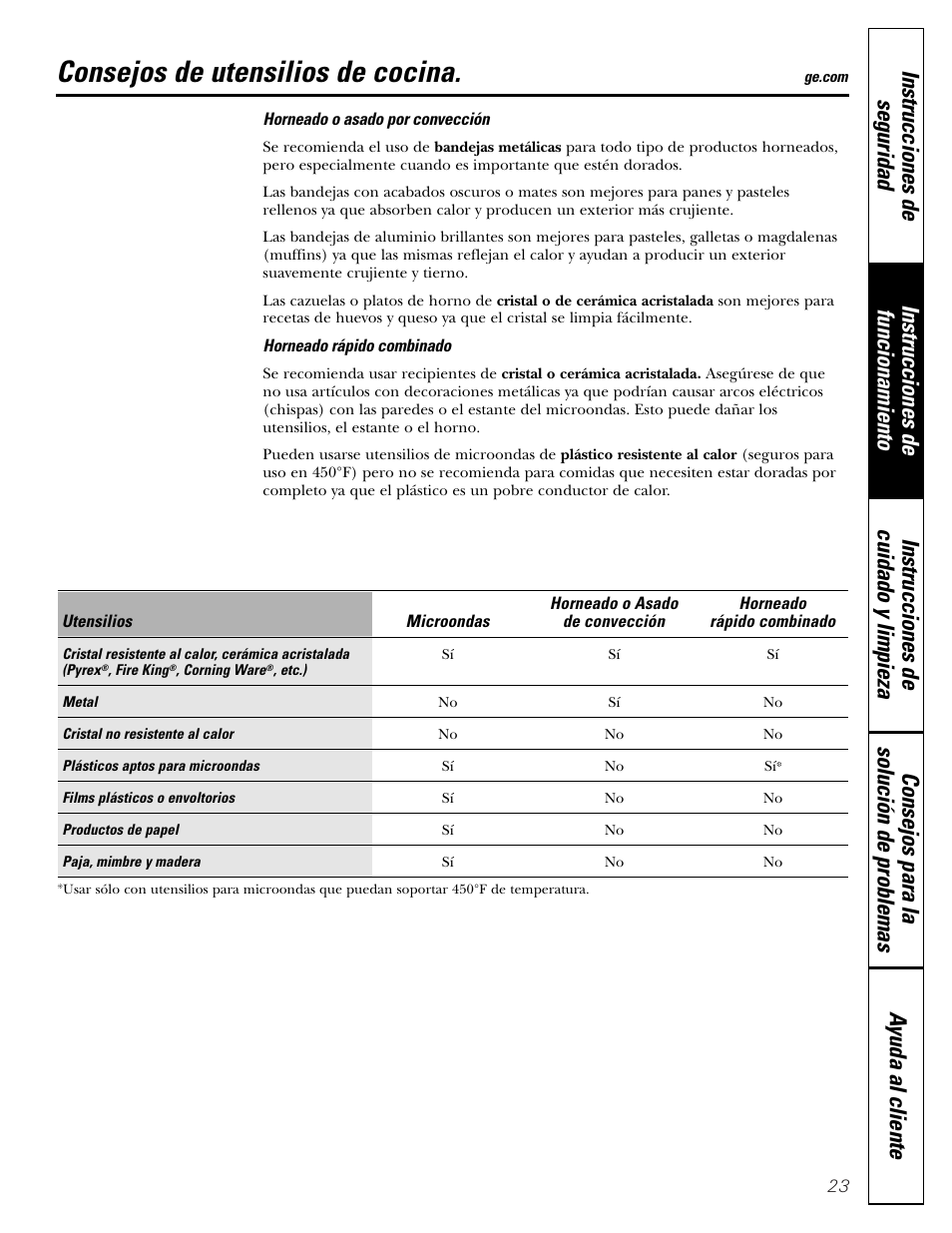 Consejos de utensilios de cocina | GE JVM1790 User Manual | Page 59 / 76