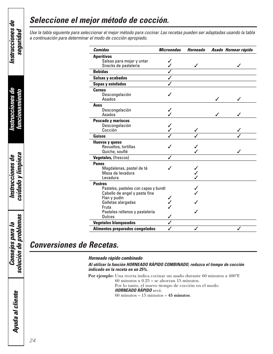 Tabla con el mejor método para cocinar, Conversiones de recetas, Seleccione el mejor método de cocción | GE JVM1790 User Manual | Page 60 / 76